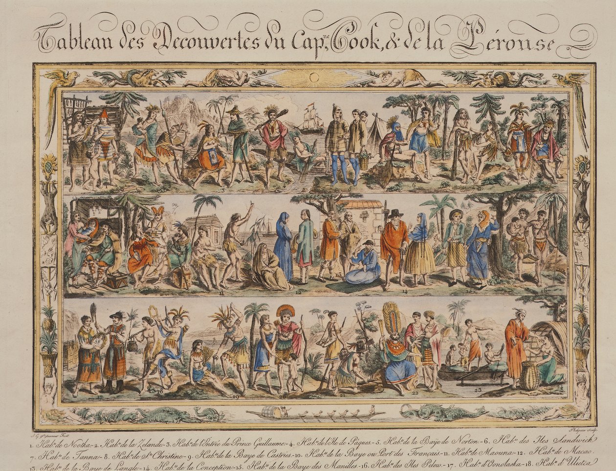 Uvumbuzi wa James Cook na Jean Francois de Galaup Comte de Laperouse katika karne ya 18, na Jacques Grasset de Saint Sauveur, nakshi za rangi av Jacques Grasset de Saint Sauveur