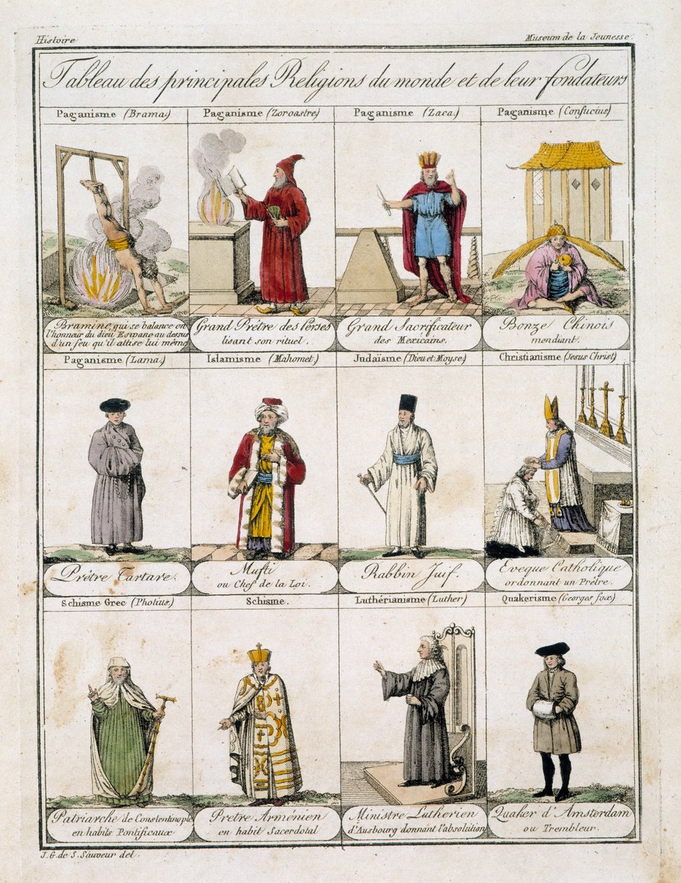 Tabell över världens främsta religioner (färg litho) av Jacques Grasset de Saint Sauveur