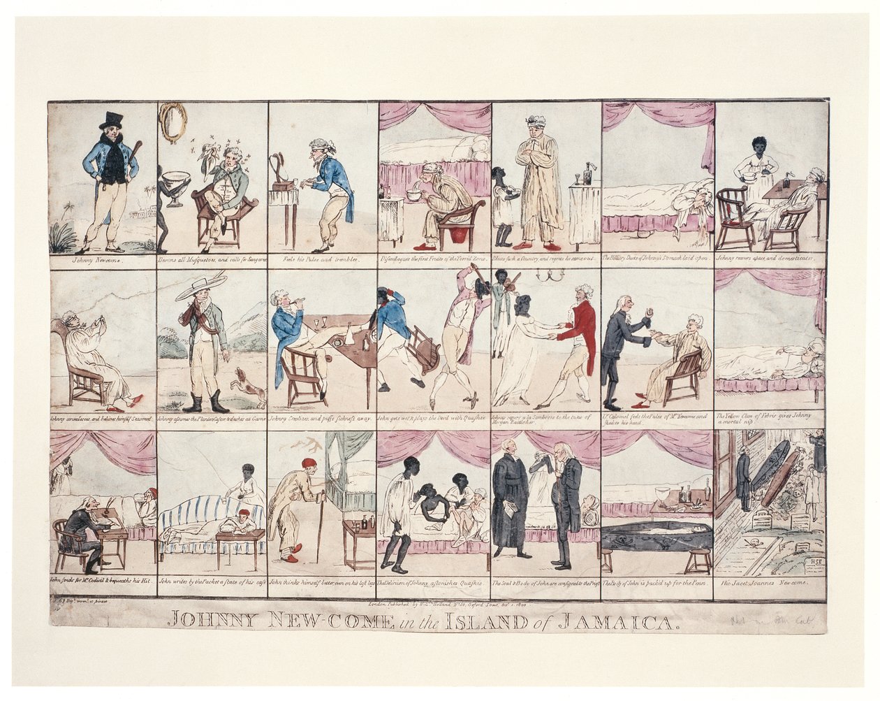 Johnny New-come på Jamaica, 1800 (handkolorerat gravyr) av James Sayers