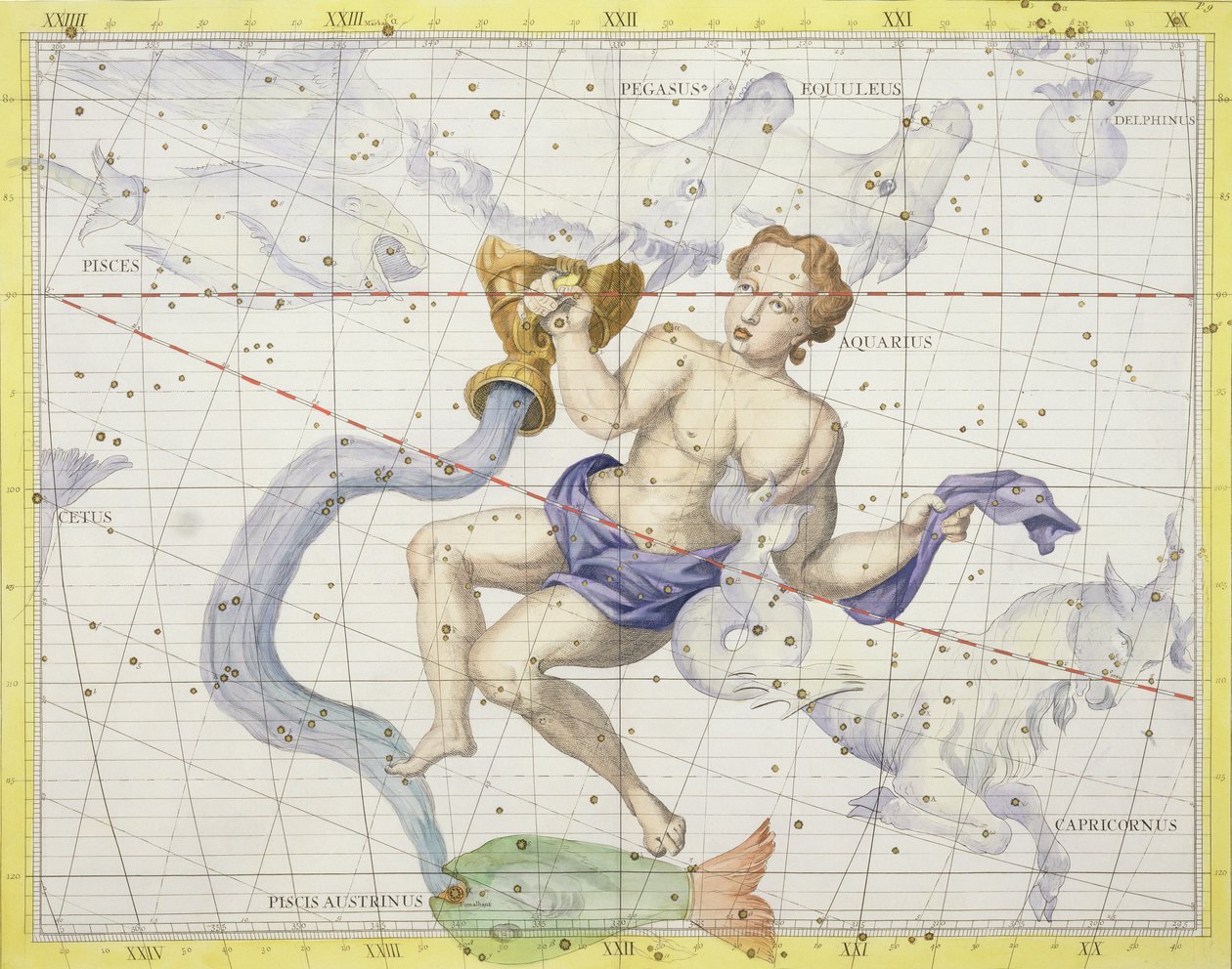 Constellation of Aquarius, plåt 9 från 