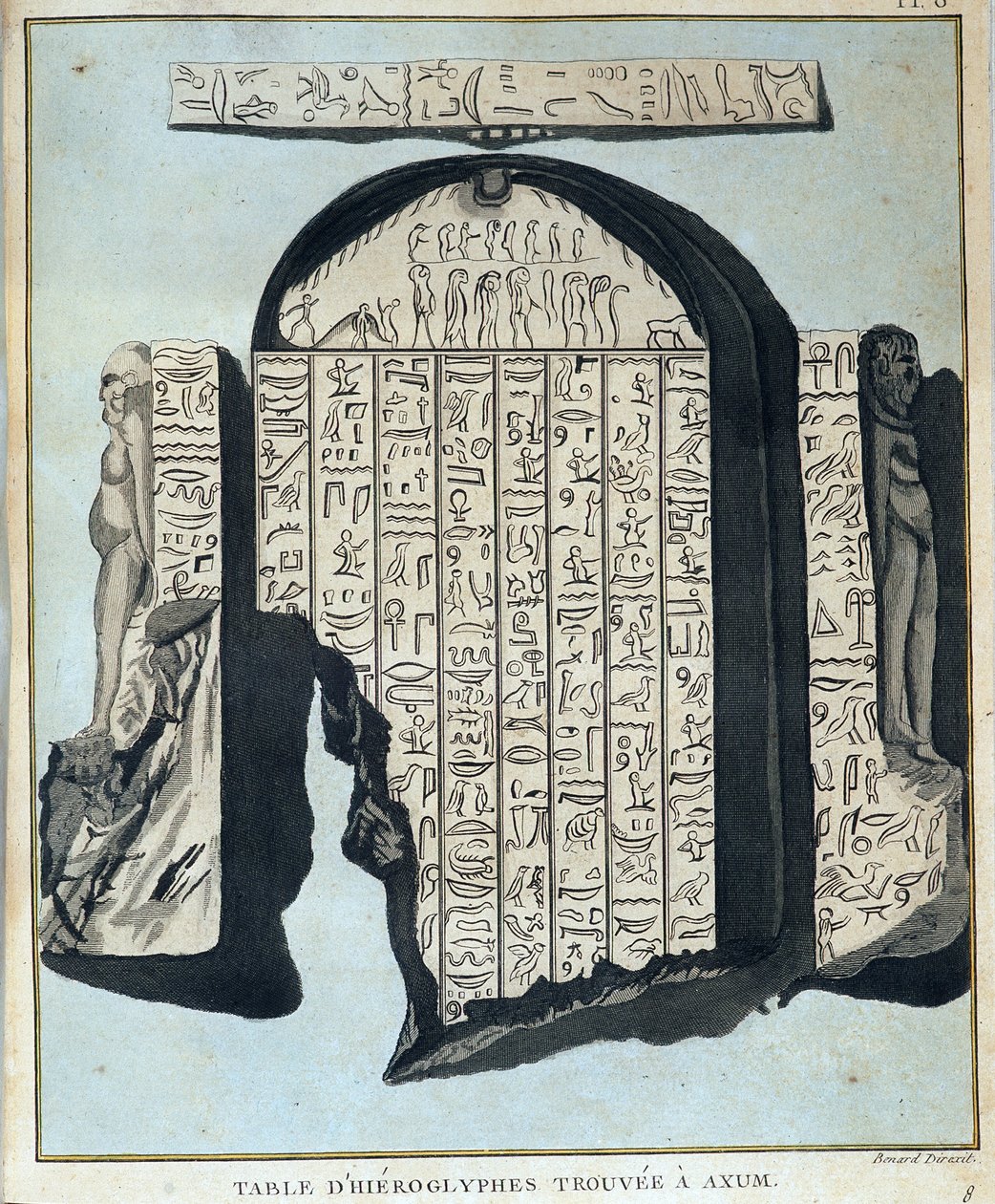 Tabell över hieroglyfer som finns i Axoum (Aksoum) - i "" Resan i Nubien och Abessinien som genomfördes för att upptäcka Nilens källor under åren 1768 till 1772", av James Bruce, vol 1, Paris av James Bruce