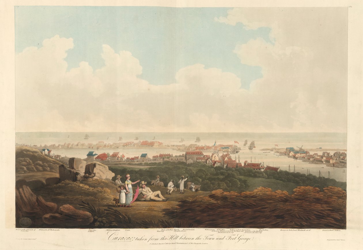 Curaçao, från Two Views of Curaçao tagna från kullen mellan staden och Fort George, graverad av Thomas Hall av James (after) Belt
