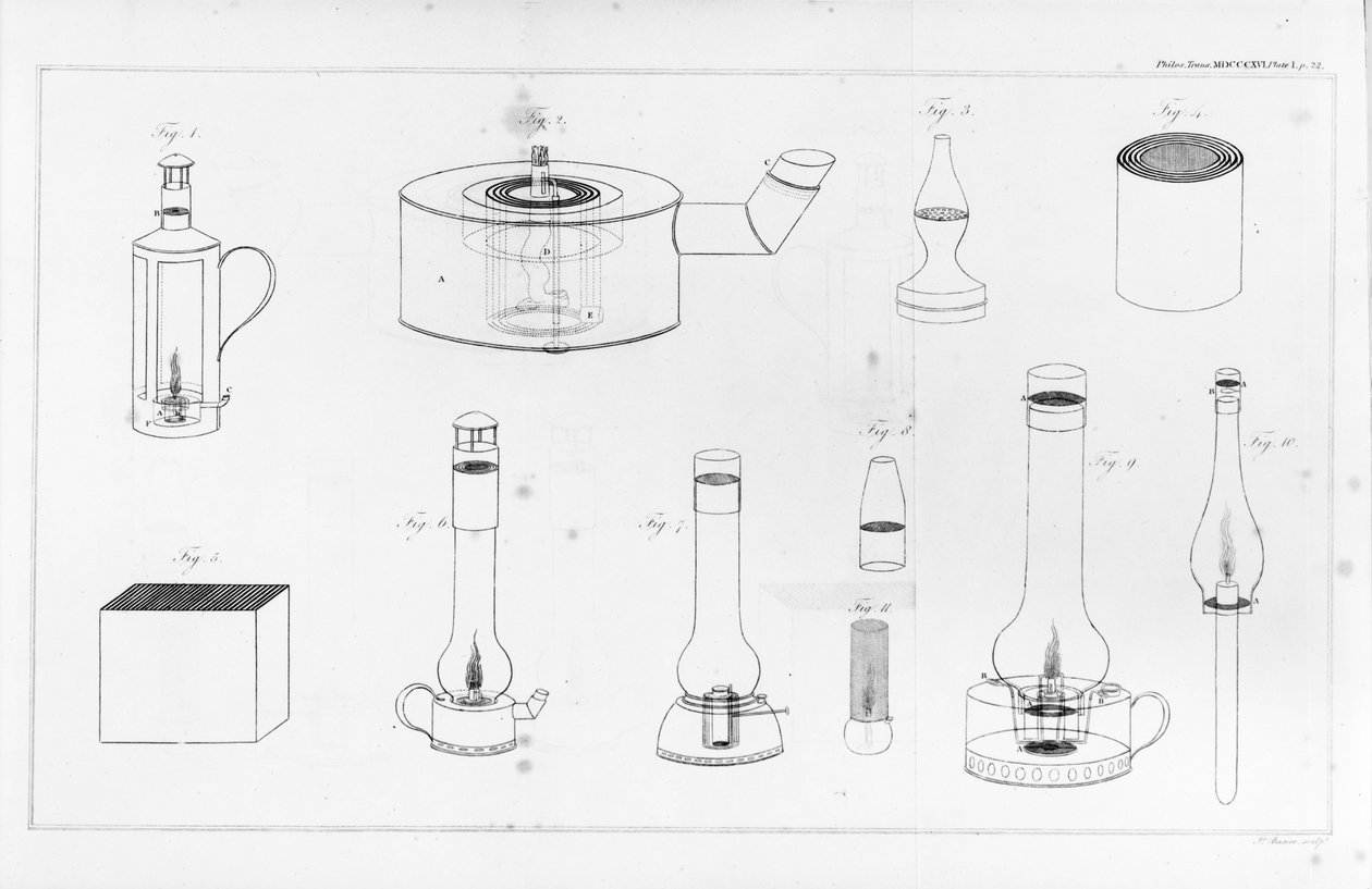 Säkerhetslampor designade av Humphry Davy för användning av gruvarbetare av James Basire
