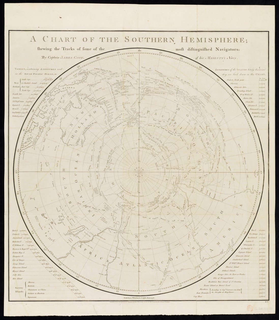 En karta över södra halvklotet; som visar spåren efter några av de mest framstående navigatörerna, av kapten James Cook, från Hans Majestäts flotta av James Cook