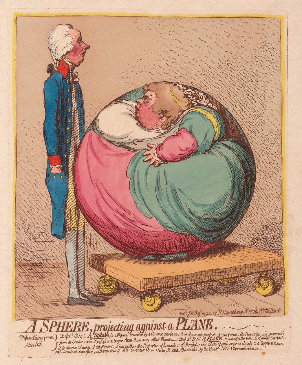 En sfär som projicerar mot ett plan, pub. 1792 (handfärgad gravyr) av James Gillray