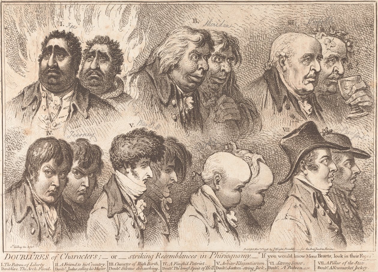 Figurernas dubbelgångare av James Gillray
