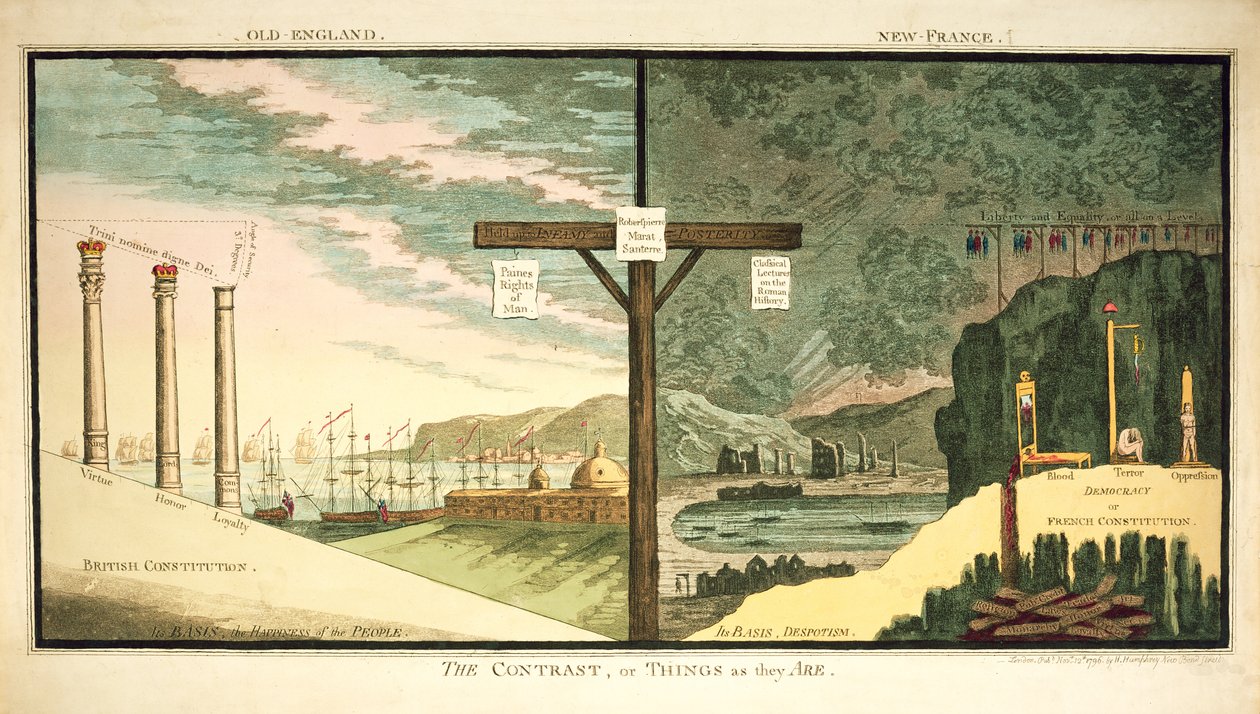 Old England, New France, The Contrast, utgiven av Hannah Humphrey, 1796 av James Gillray