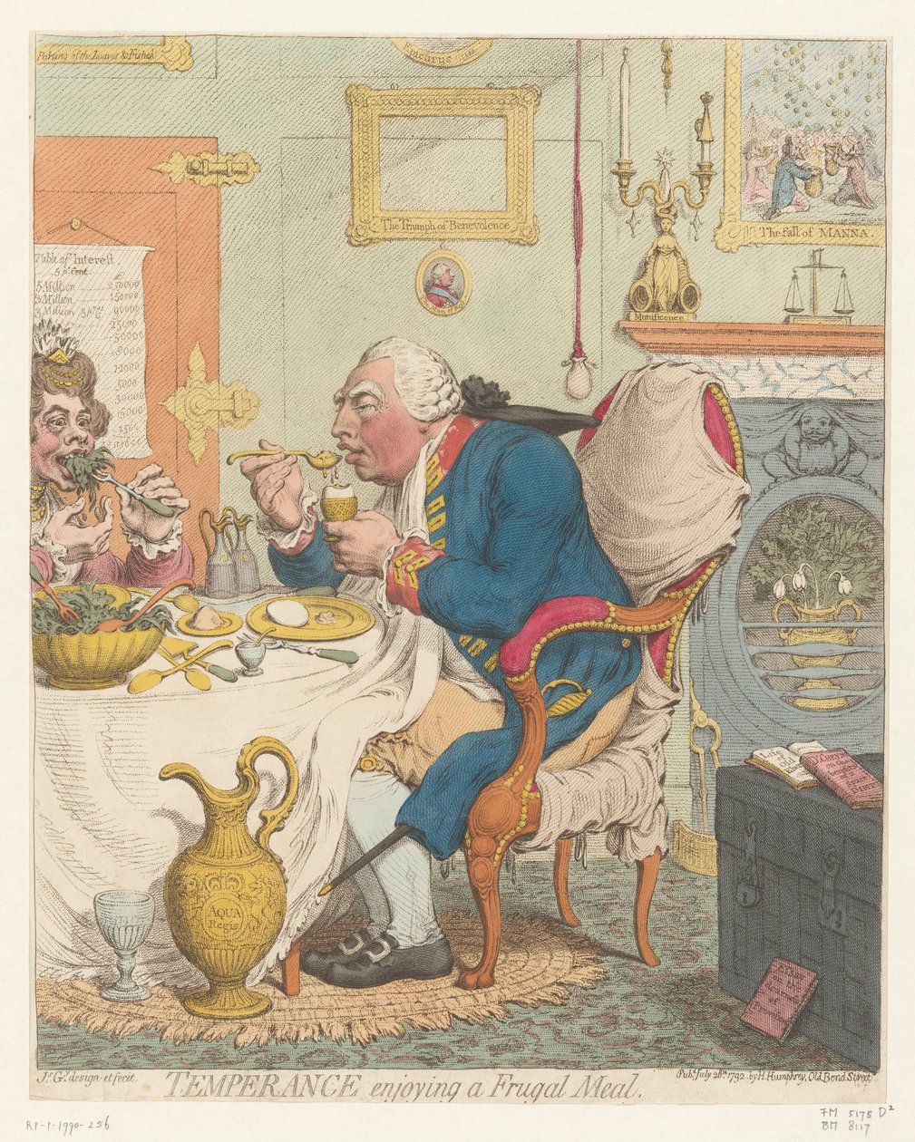 Spotprent op George III, 1792 Nykterhet som njuter av en sparsam måltid (titel på objekt) av James Gillray