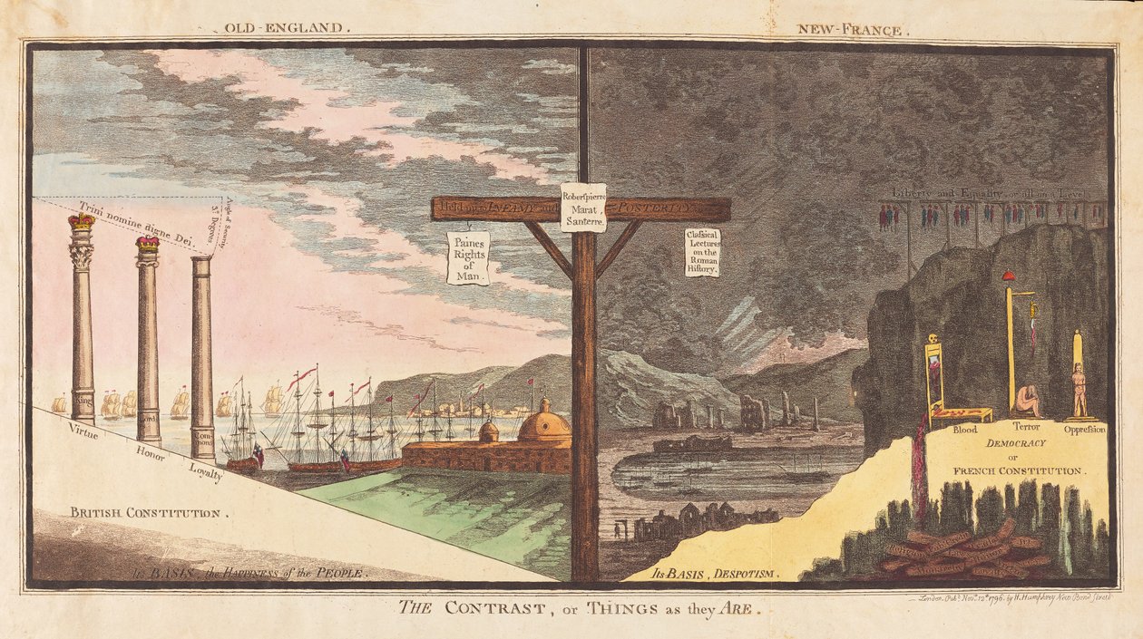 Kontrasten eller saker som de är, pub. 1796 (handfärgad gravyr) av James Gillray