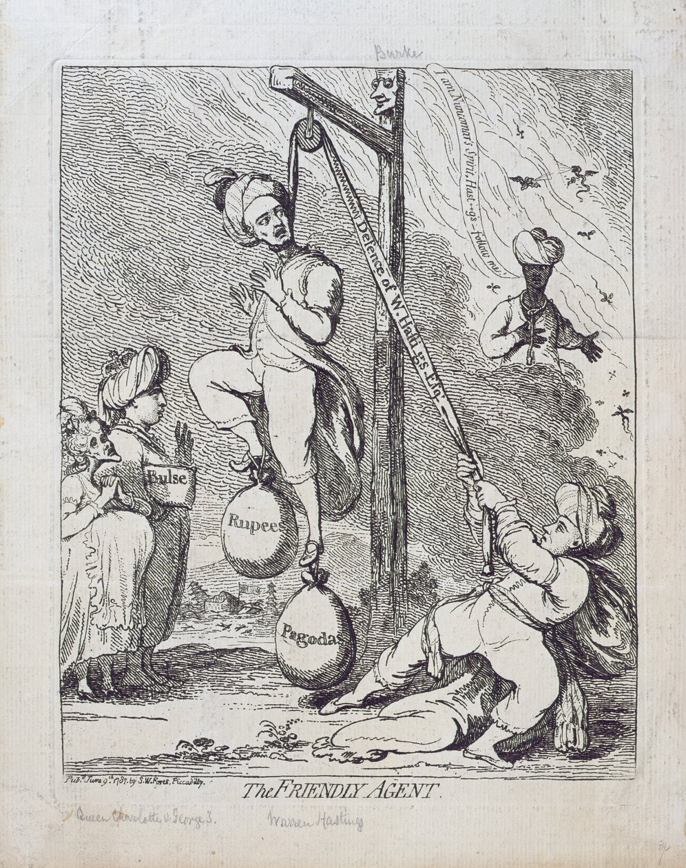 Den vänliga agenten, utgiven av S.W. Fores 1787 av James Gillray