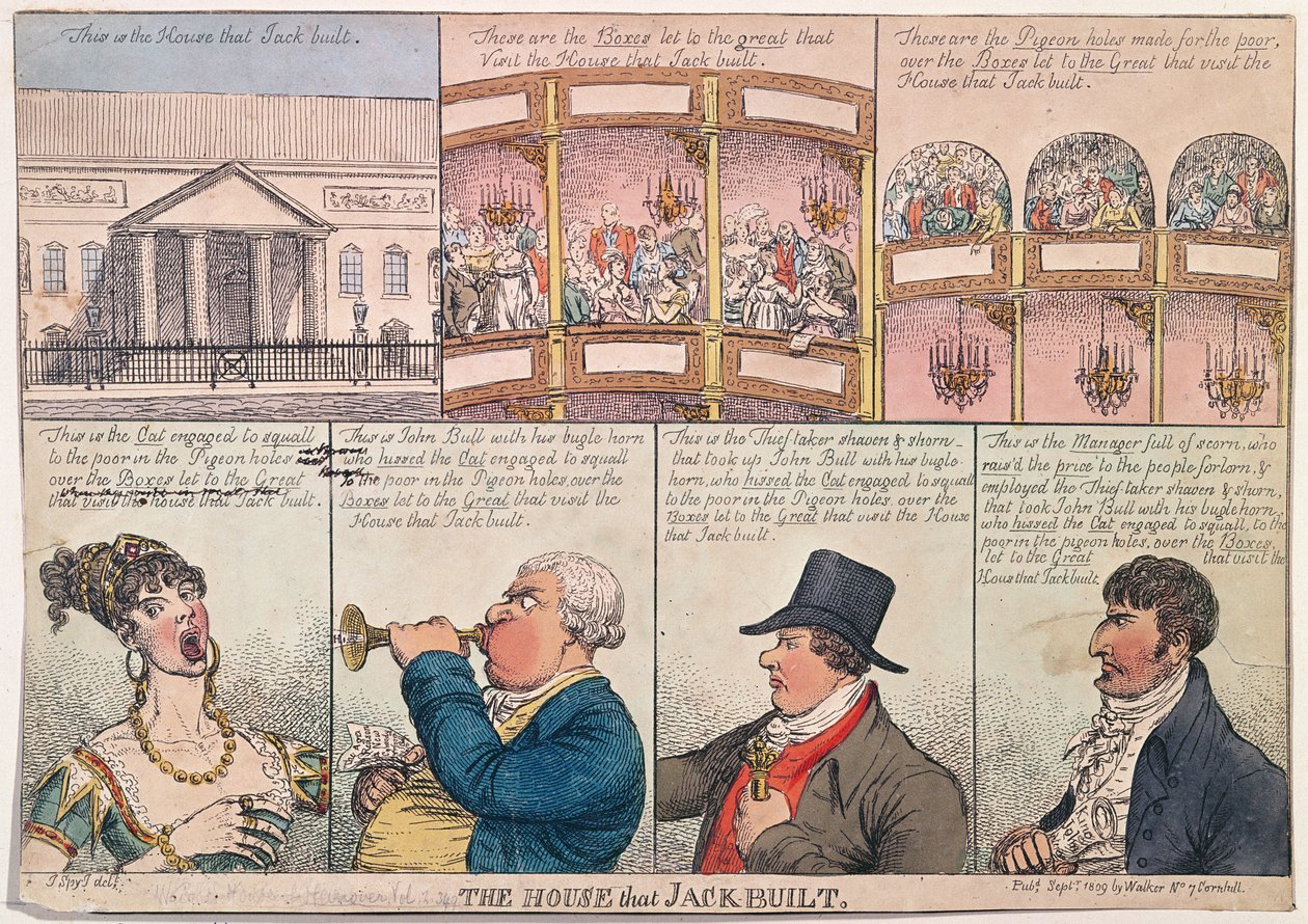 The House that Jack Built, publicerad av Walker 1809 (handfärgad etsning) av James Gillray