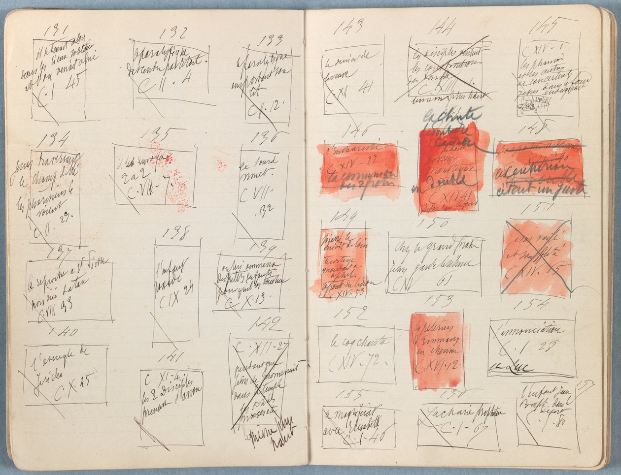 Sidor från ett album med Sketches for The Life of Our Lord Jesus Christ, sent 1880-tal (grafit och tvätt på papper) av James Jacques Joseph Tissot