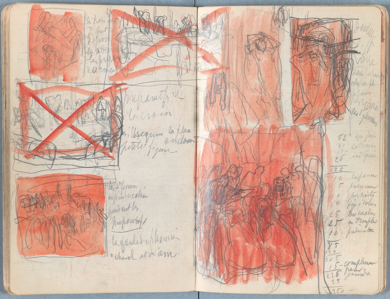 Sidor från ett album med Sketches for The Life of Our Lord Jesus Christ, sent 1880-tal (grafit och tvätt på papper) av James Jacques Joseph Tissot