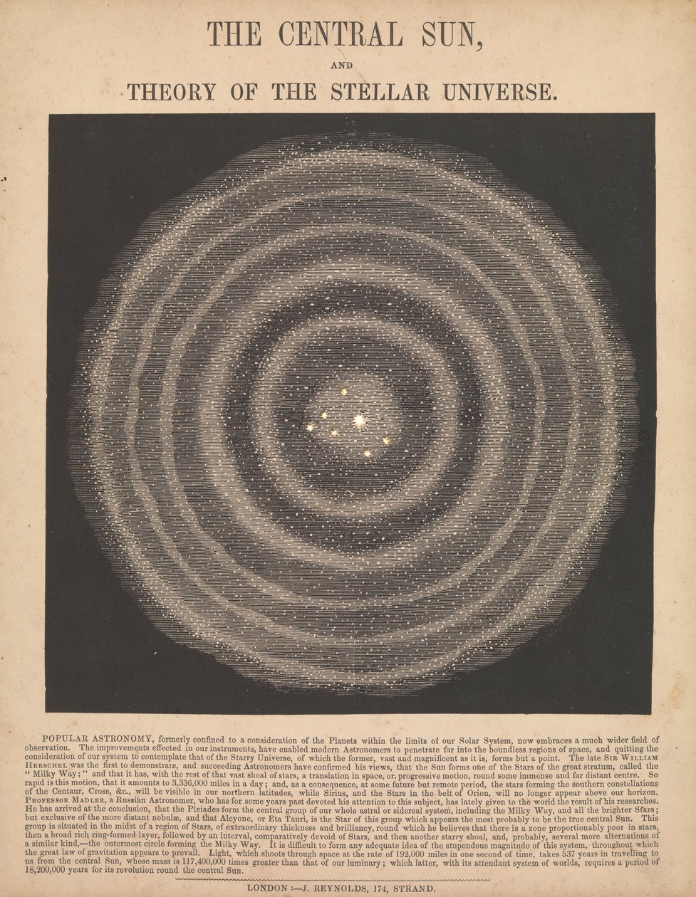 Den centrala solen och teorin om det stellära universum (bakgrundsbelyst) av James Reynolds