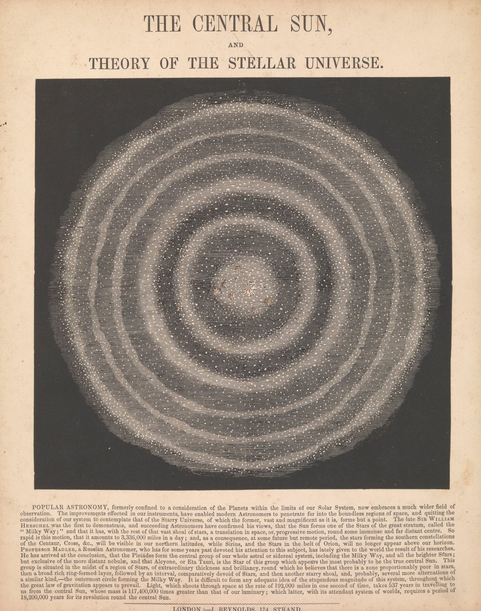 Den centrala solen och teorin om det stellära universum av James Reynolds