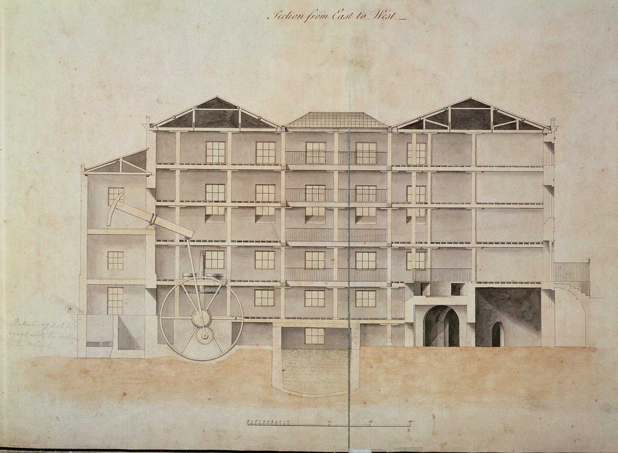 Albion Mill, sektion från öst till väst (arkitektonisk ritning) av James Watt