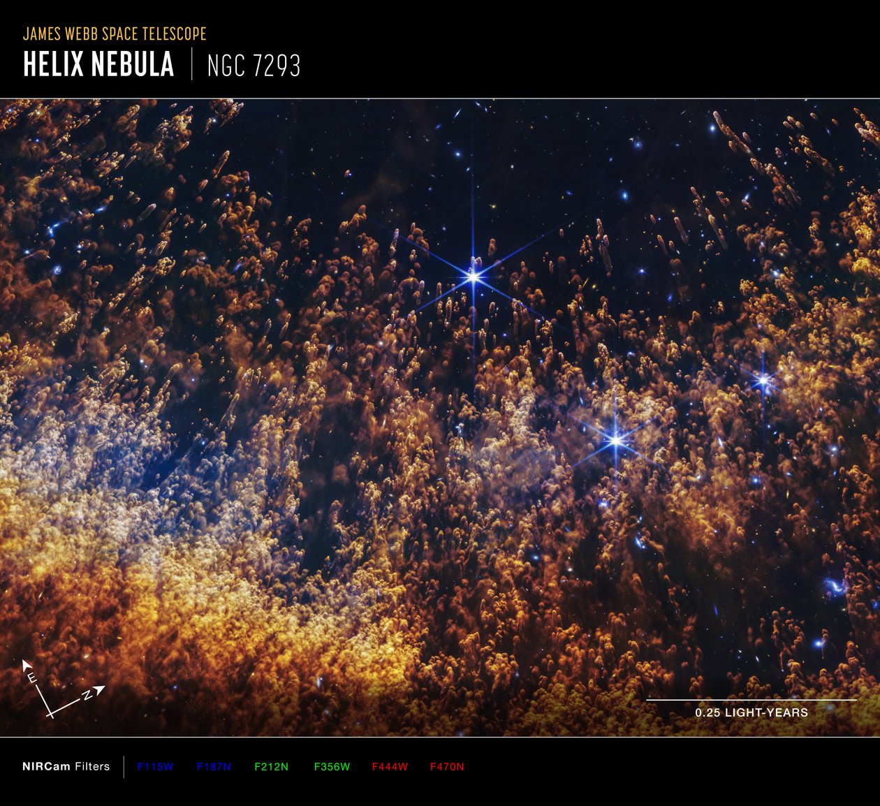 Helixnebulosan (bild från NIRCam Compass) av James Webb Space Telescope (NASA)