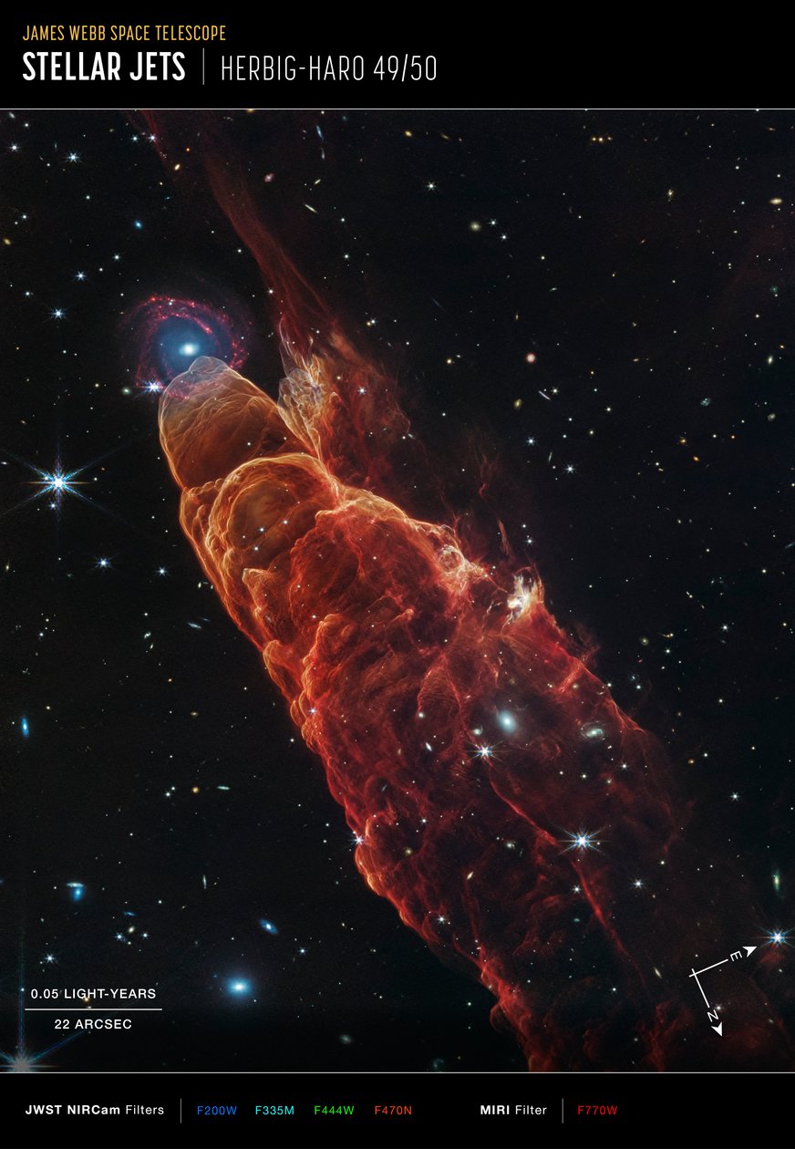 Herbig-Haro 49/50 (bild tagen med NIRCam och MIRI Compass) av James Webb Space Telescope (NASA)