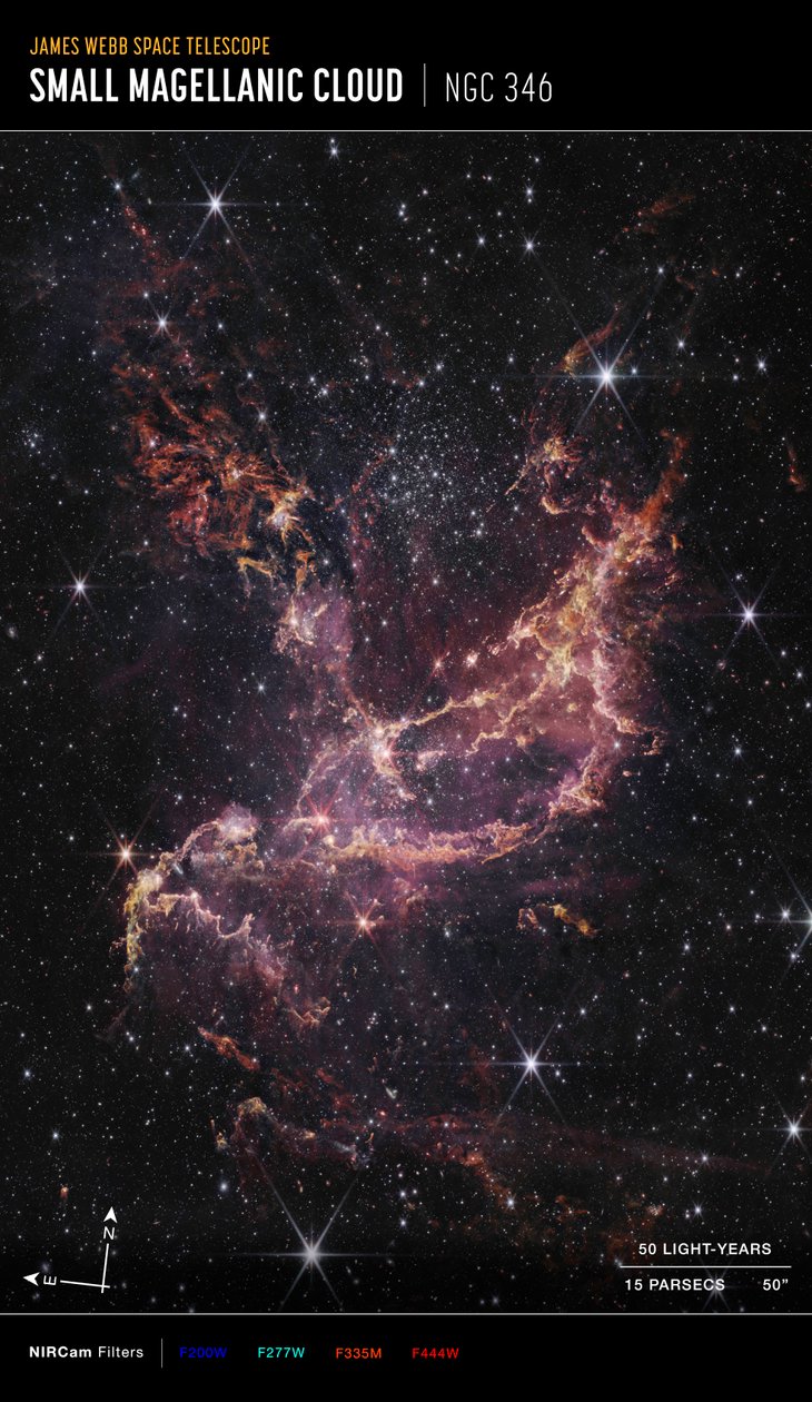 NGC 346 (NIRCam kompassbild) av James Webb Space Telescope (NASA)