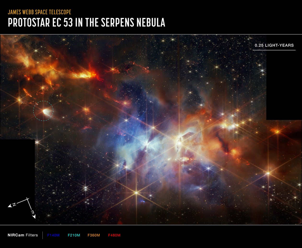 Protostjärnan EC 53 i Ormnebulosan (bild tagen med NIRCam Compass) av James Webb Space Telescope (NASA)
