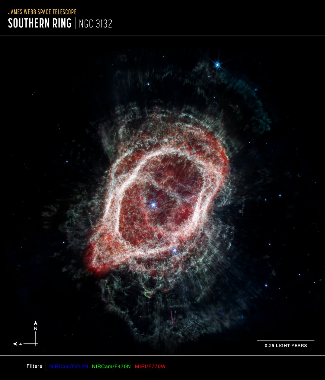 Södra ringnebulosans ekrar (NIRCam och MIRI sammansatt kompassbild) av James Webb Space Telescope (NASA)