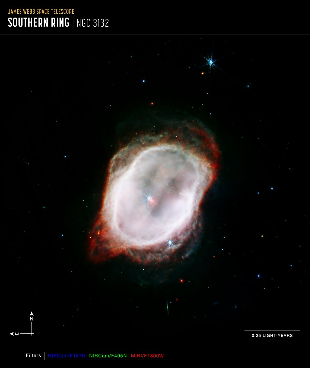Södra ringnebulosans gas (sammansatt kompassbild av NIRCam och MIRI) av James Webb Space Telescope (NASA)