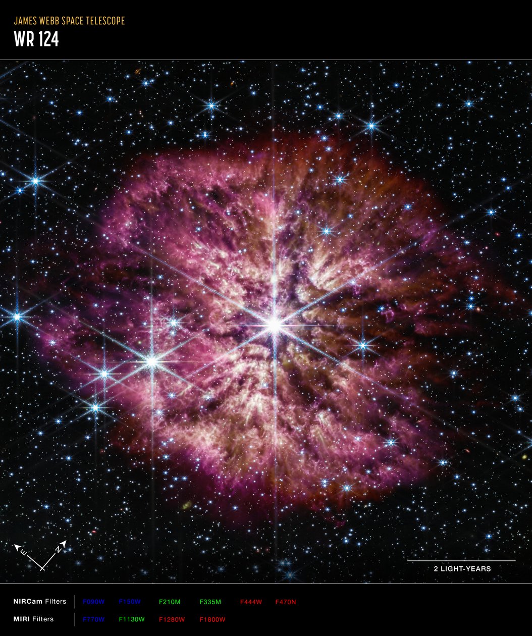 WR 124 (NIRCam och MIRI Compass Image) av James Webb Space Telescope (NASA)