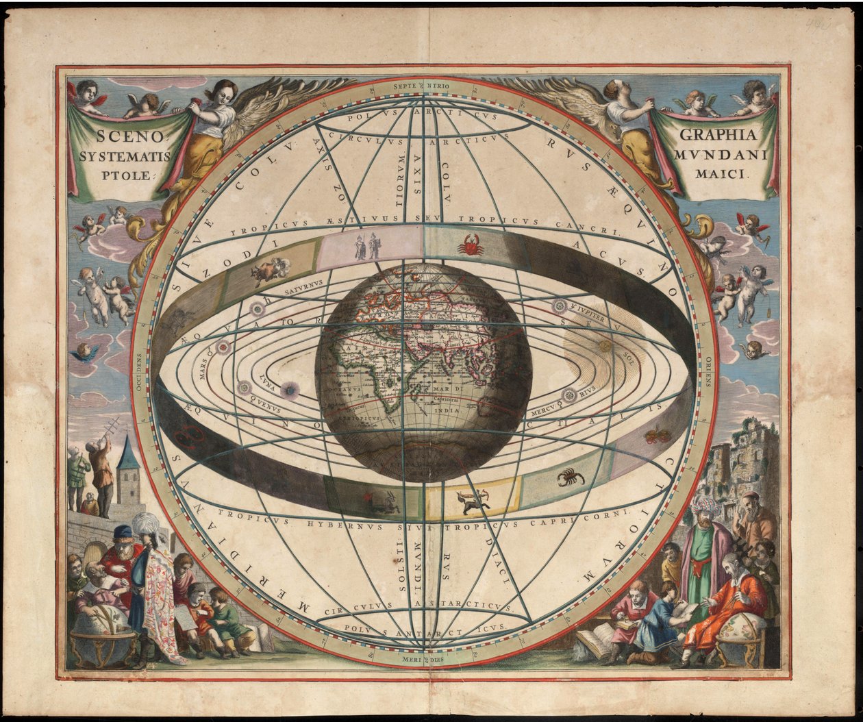 Ur Andreas Cellarius Harmonia Macrocosmica, 1660/61. Diagram som visar zodiakens tecken och solsystemet med världen i centrum. Platta 2 av Jan van Loon  