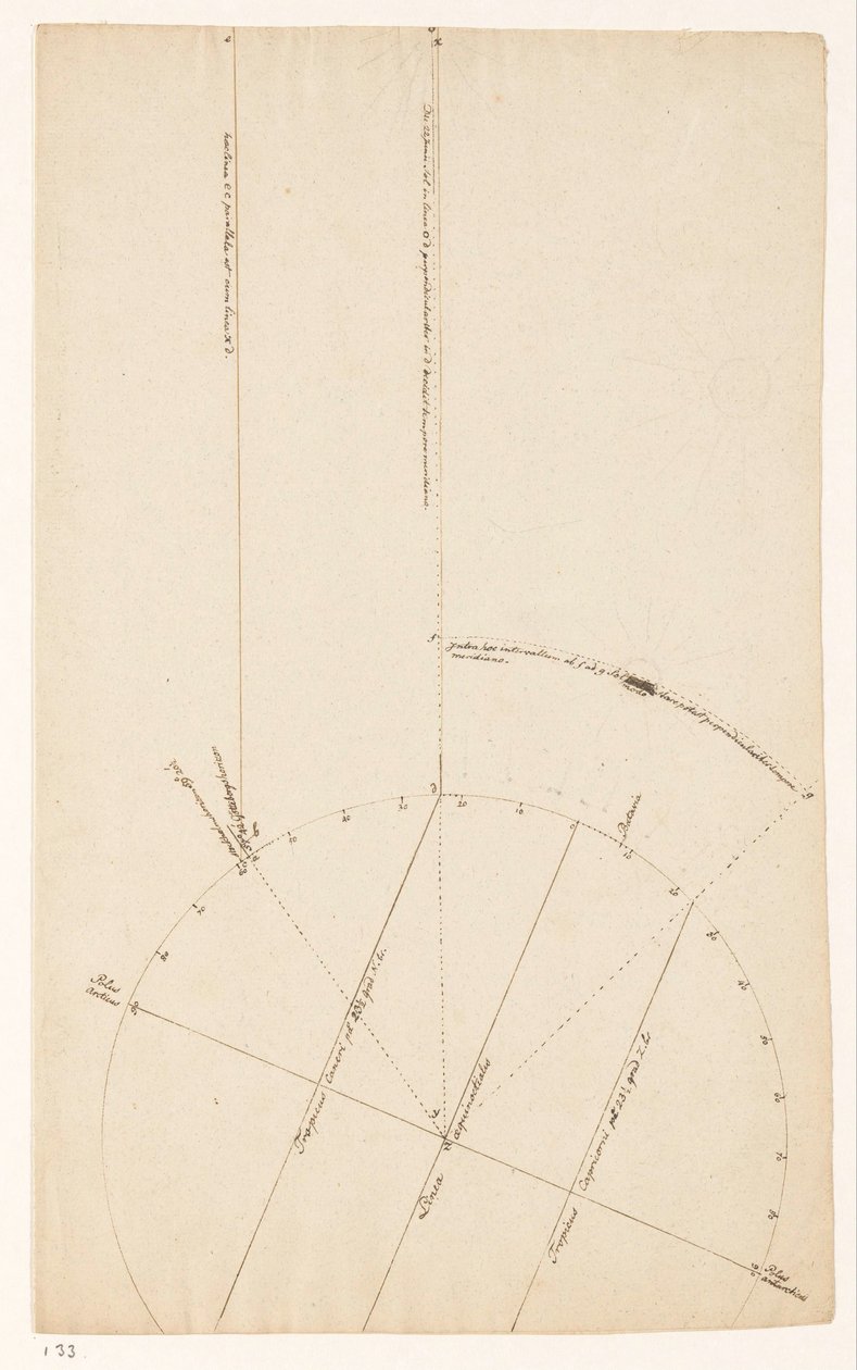 astronomisk studie av Jan Brandes