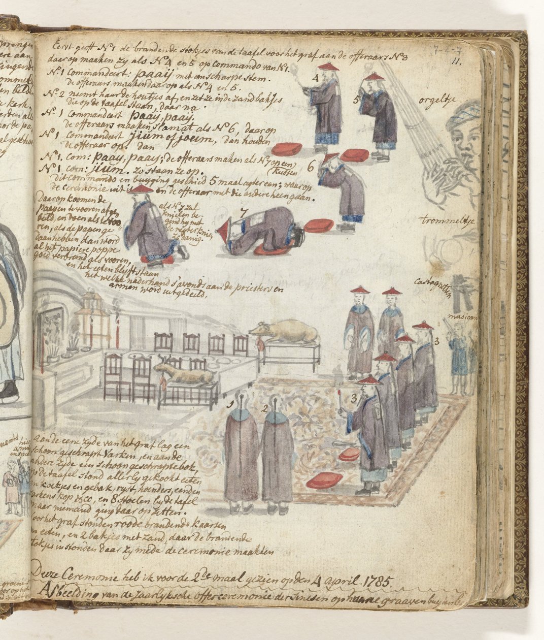 Kinesisk offerceremoni i Batavia av Jan Brandes