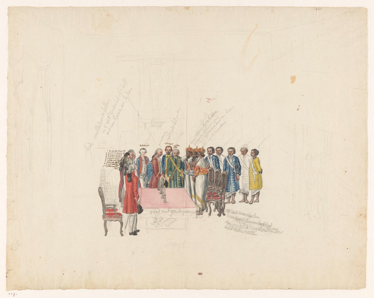 Mottagande av sändebuden för kungen av Kandy, 1785 av Jan Brandes