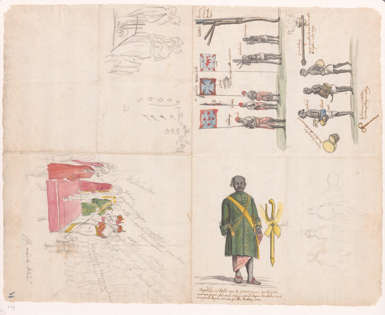 Mottagande av sändebud från kungen Kandy, 1785 av Jan Brandes