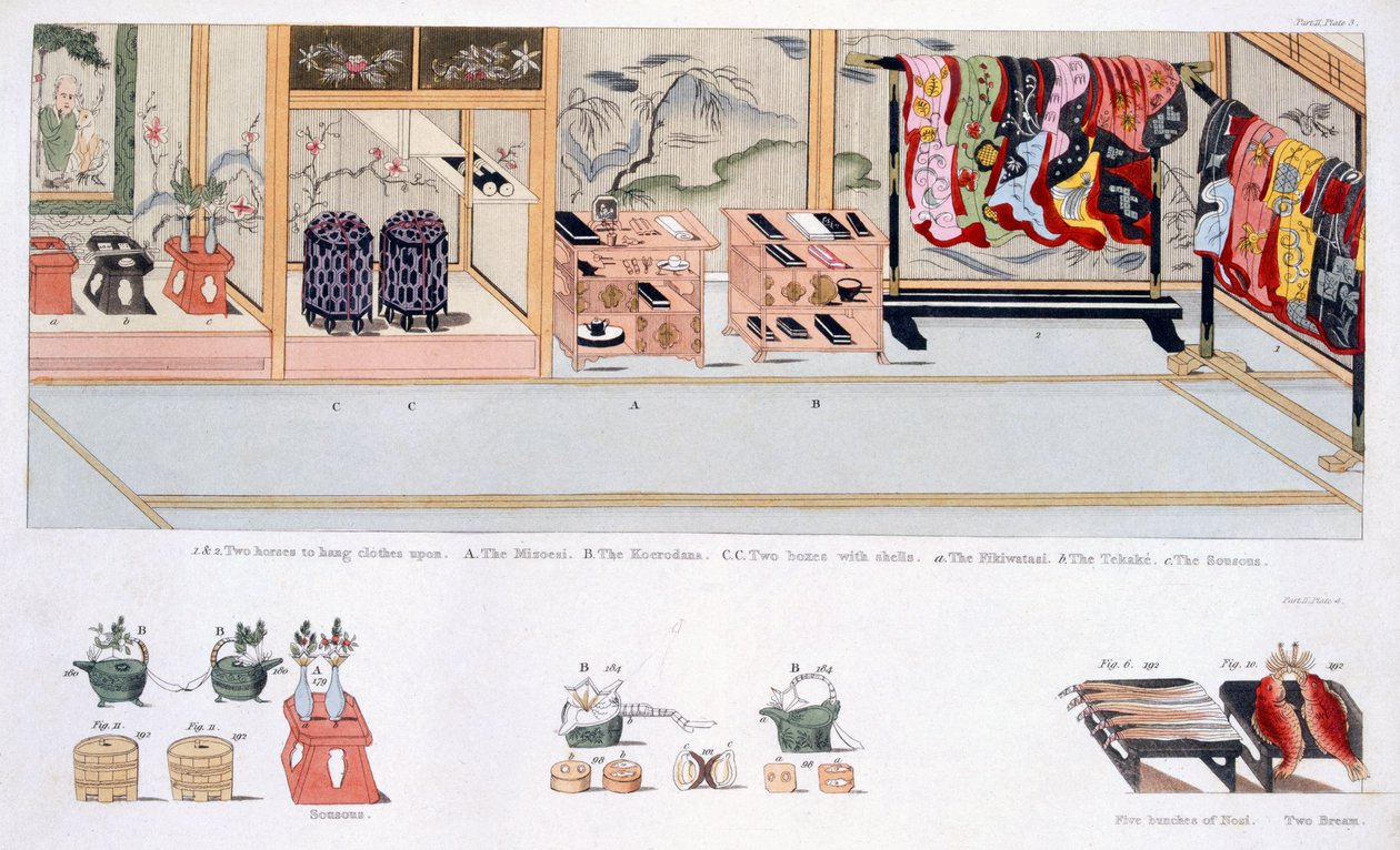 Japanska äktenskapstullarna, ca 1820 av Japanese School