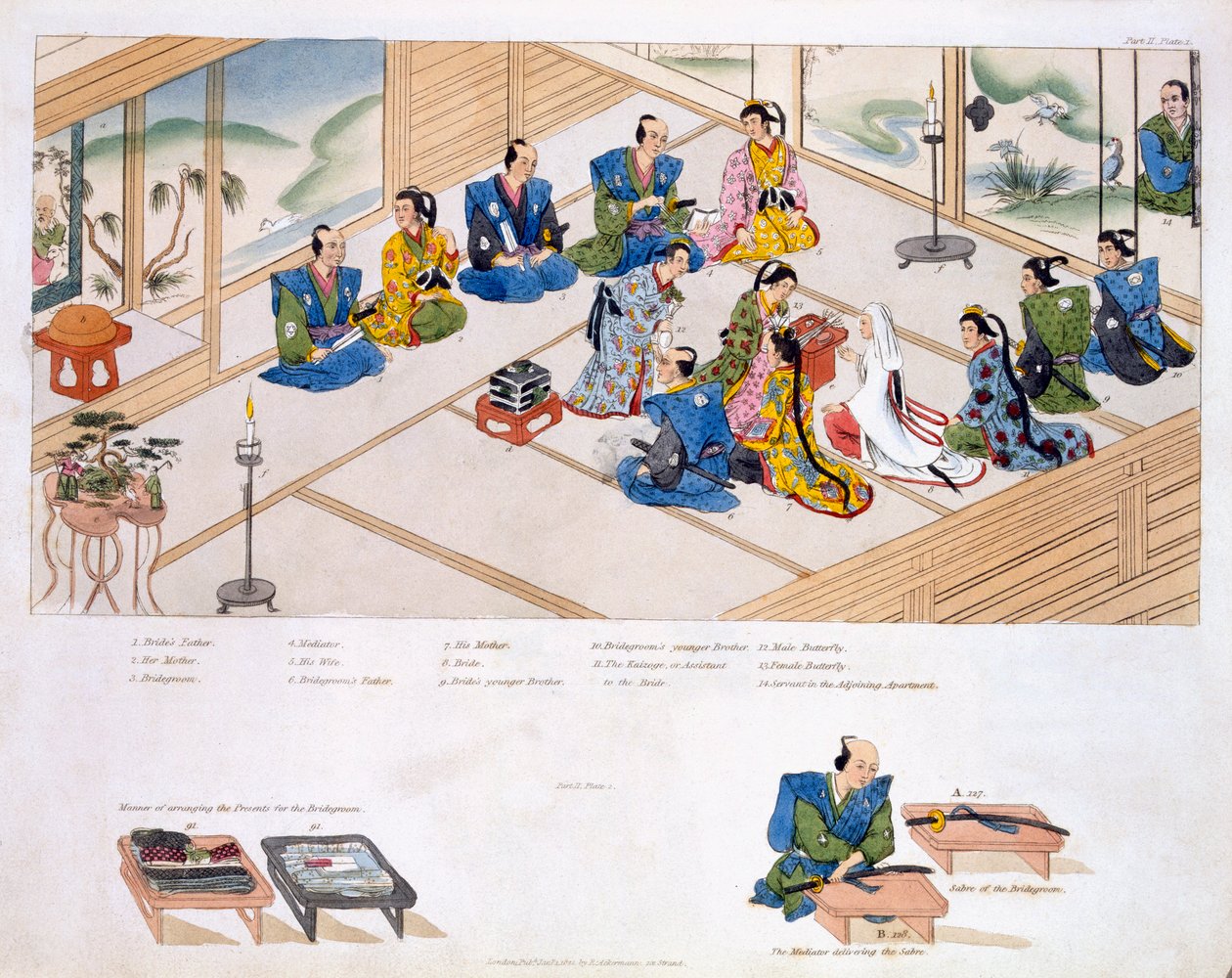 Japanskt äktenskap: de två familjerna träffas, med medlare, pub. 1824. av Japanese School