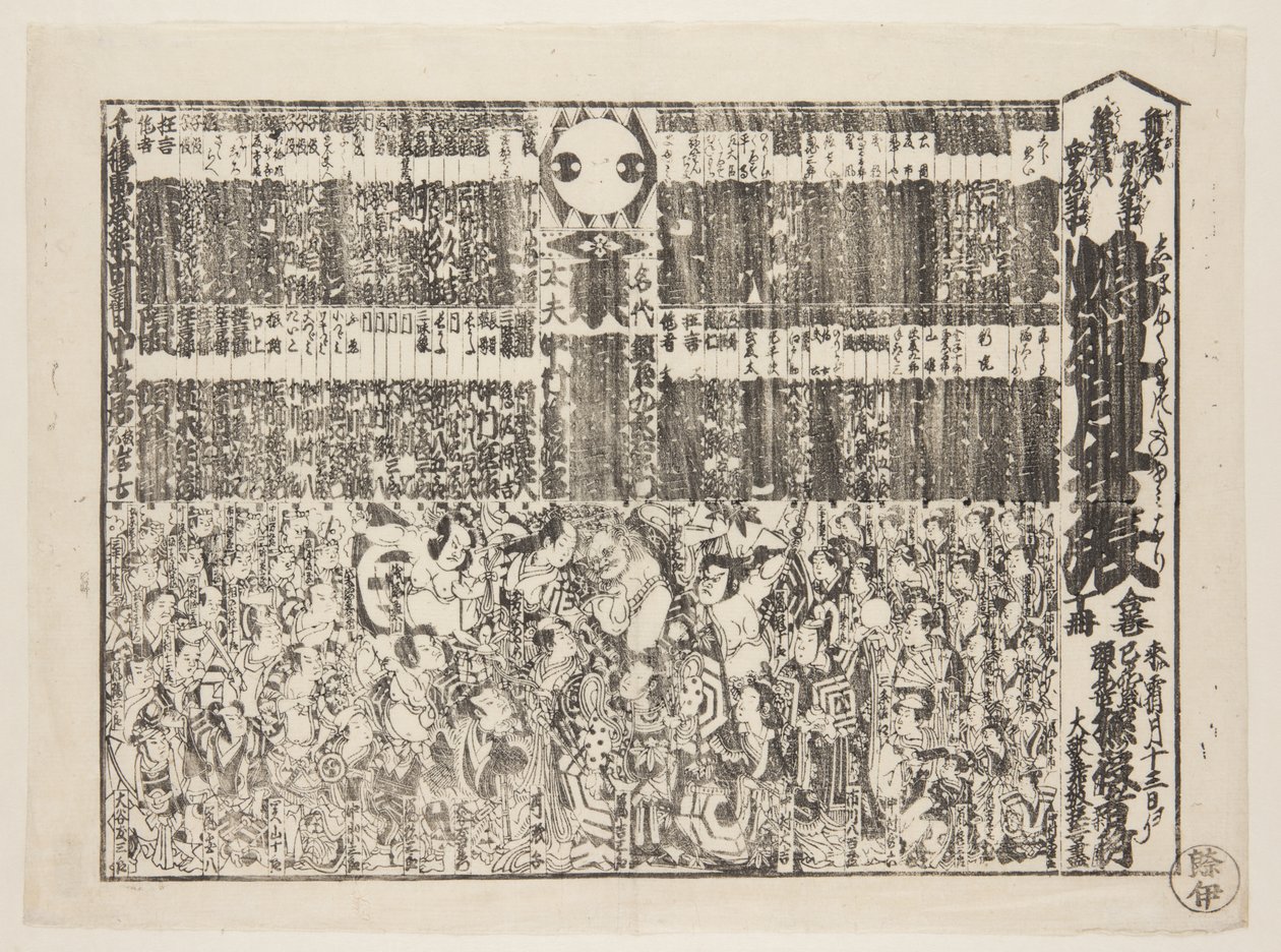 Playbill för säsongsöppningsprogram (Kaomise banzuke) (träblock i färg) av Japanese School
