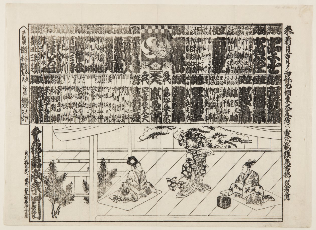 Playbill för säsongsöppningsprogram (Kaomise banzuke) (träblock i färg) av Japanese School