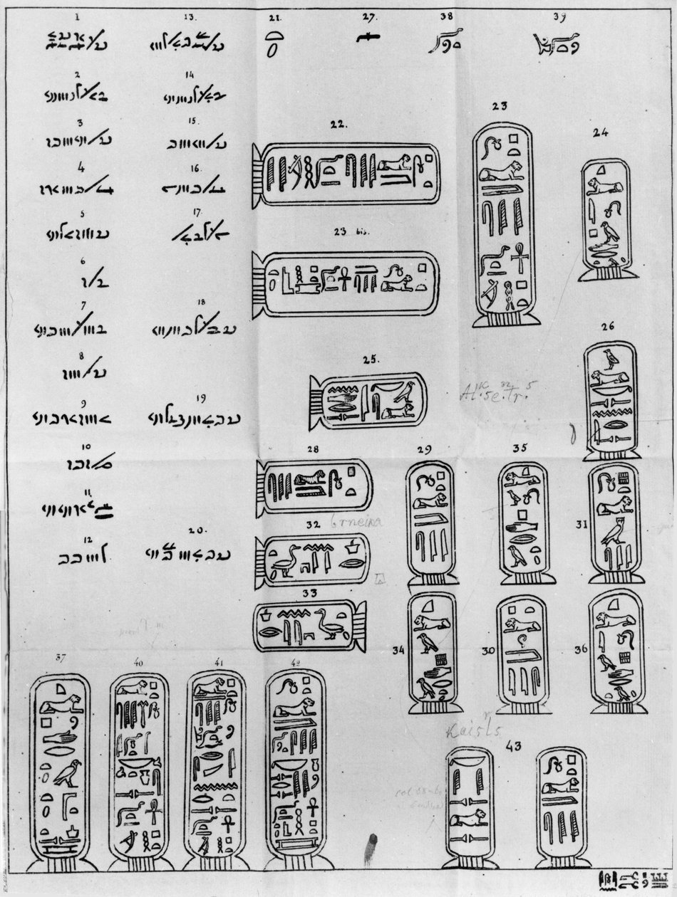 Brev skrivet med hieroglyfiska tecken, adresserat till Joseph Dacier, den franske forskaren och akademikern (1742-1833) 1822 av Jean Francois Champollion