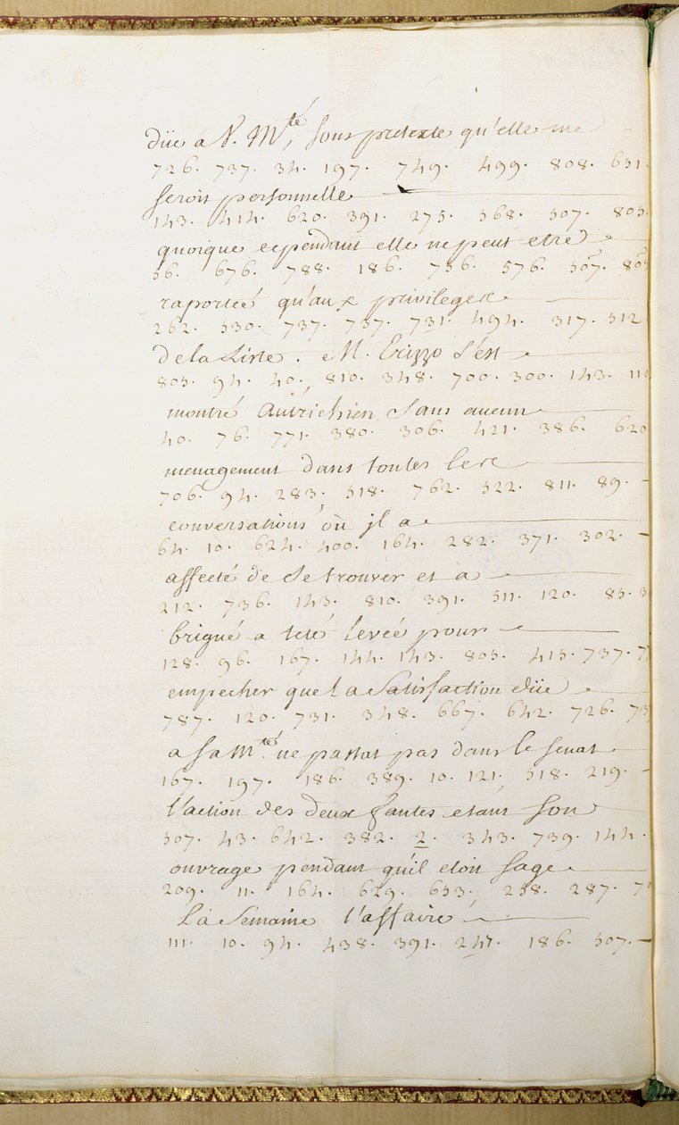 Brev skrivet i kod av Jean-Jacques Rousseau medan han var sekreterare för den franska ambassadören i Venedig, 11 juli 1744 av Jean Jacques Rousseau