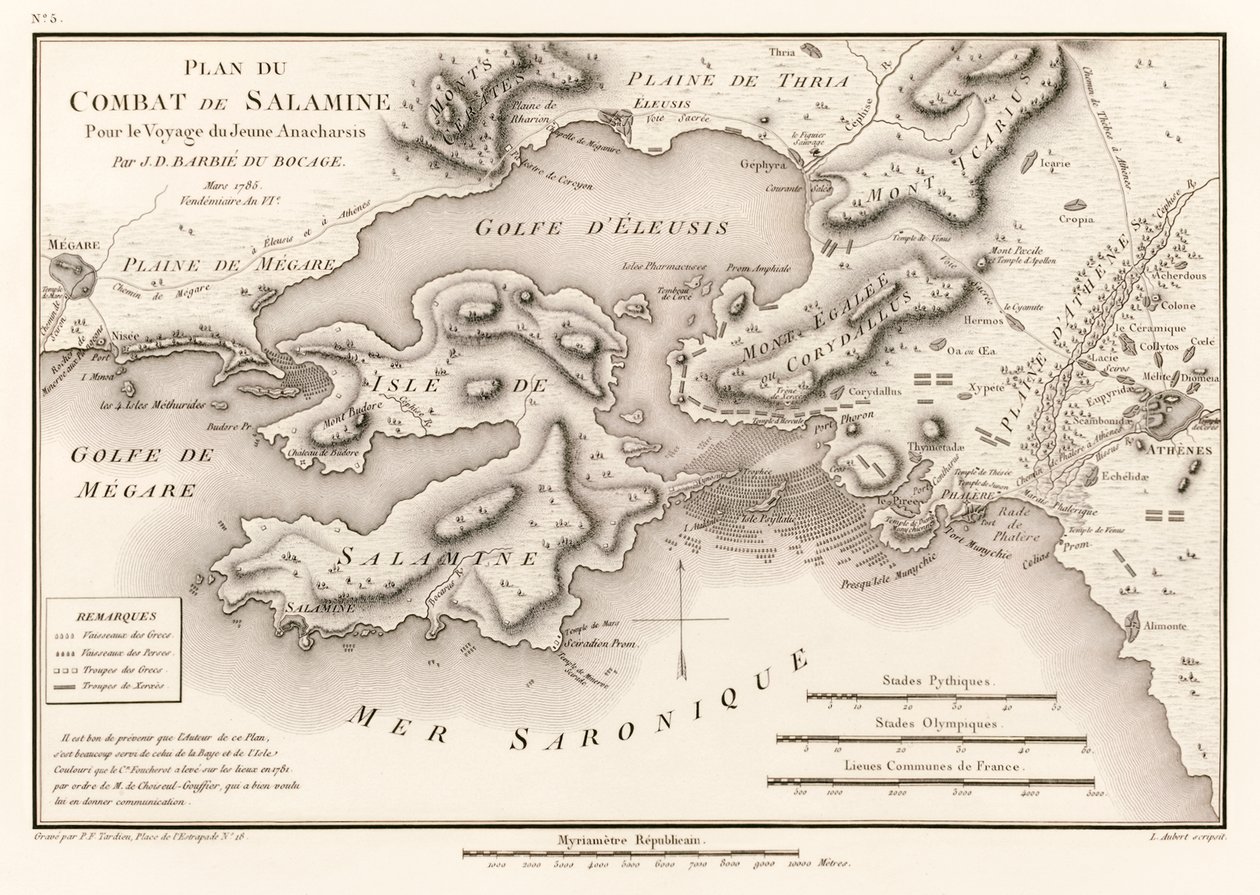 Plan för slaget vid Salamis Pour le Voyage du Jeune Anacharsis (Plan för slaget vid Salamis 480 f.Kr.) av Jean Denis Barbie du Bocage (1760-1825) från Voyage du Jeune Anacharsis en Grece (Travels of Ana av Jean Denis Barbie du Bocage