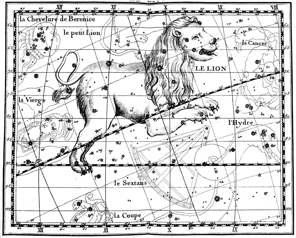 Lejonets konstellation, 1775 av Jean Fortin