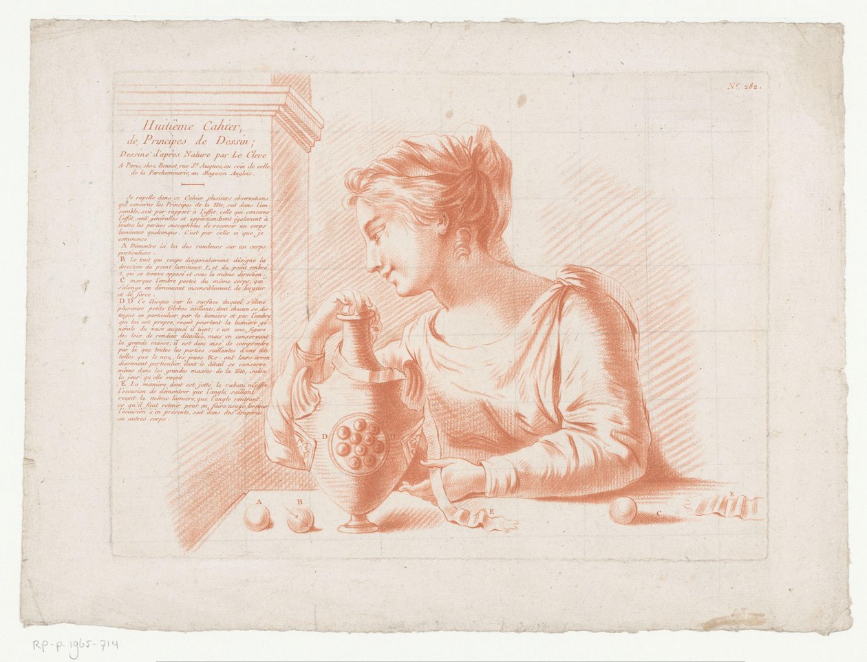 Titeltryck med kvinna och kanna Kompositioner med delar av människokroppen (serietitel) Huitième Cahier, Principes de Design (serietitel på objekt) av Jean Francois Janinet