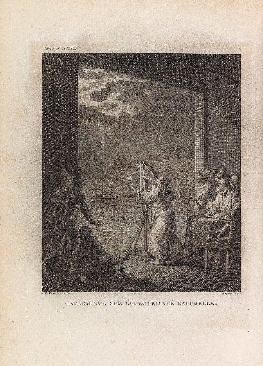 Experiment med naturlig elektricitet, tidigt 1760-tal. av Jean Michel Moreau the Younger the