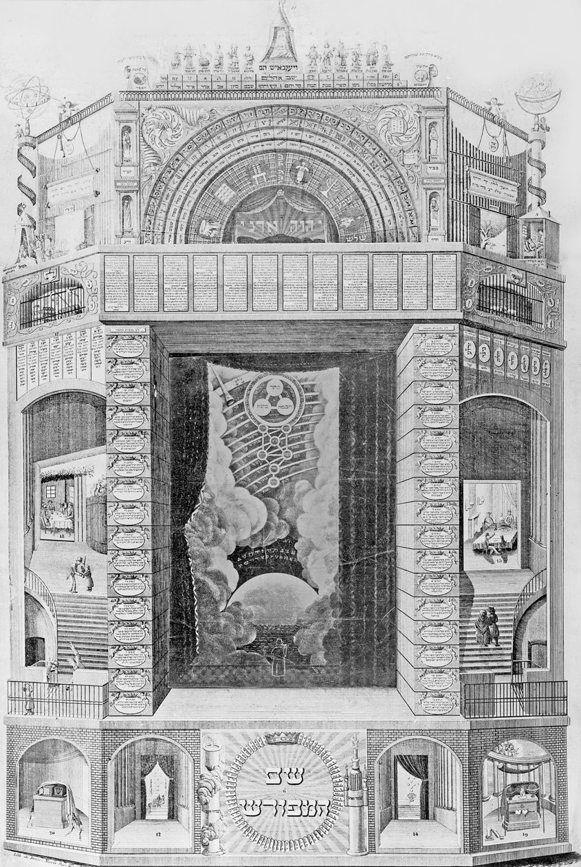 judisk historia av Jewish School