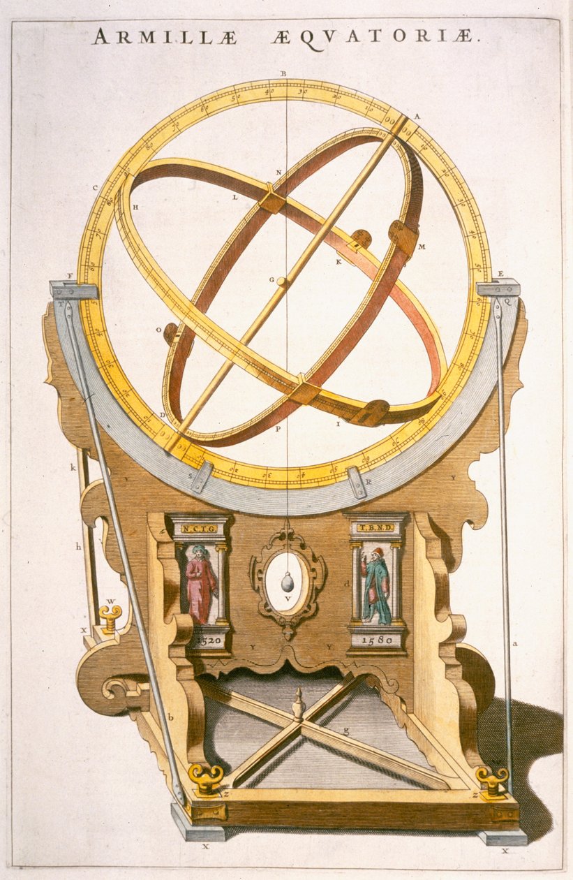 En Orrery designad av Tycho Brahe (1546-1601) från 