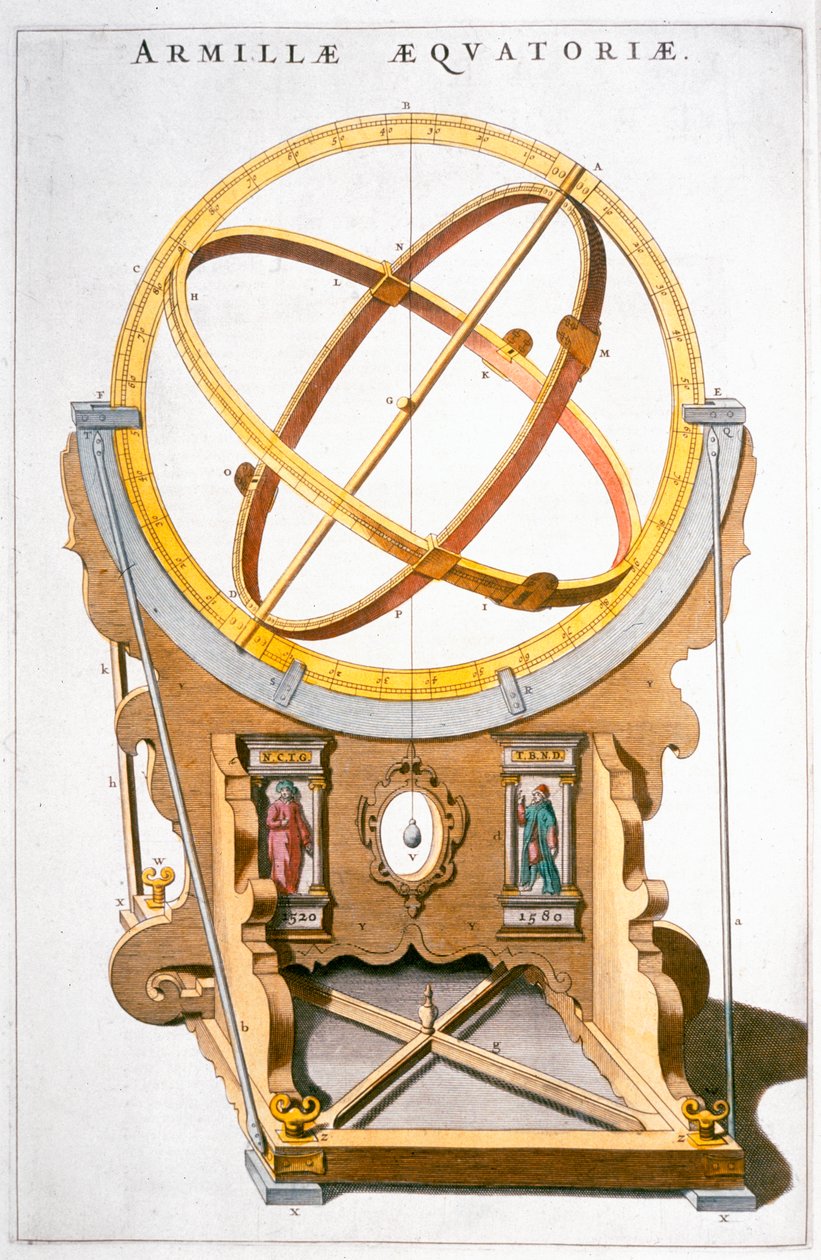 En orrery designad av den danske astronomen Tycho Brahe, c1630 av Joan Blaeu