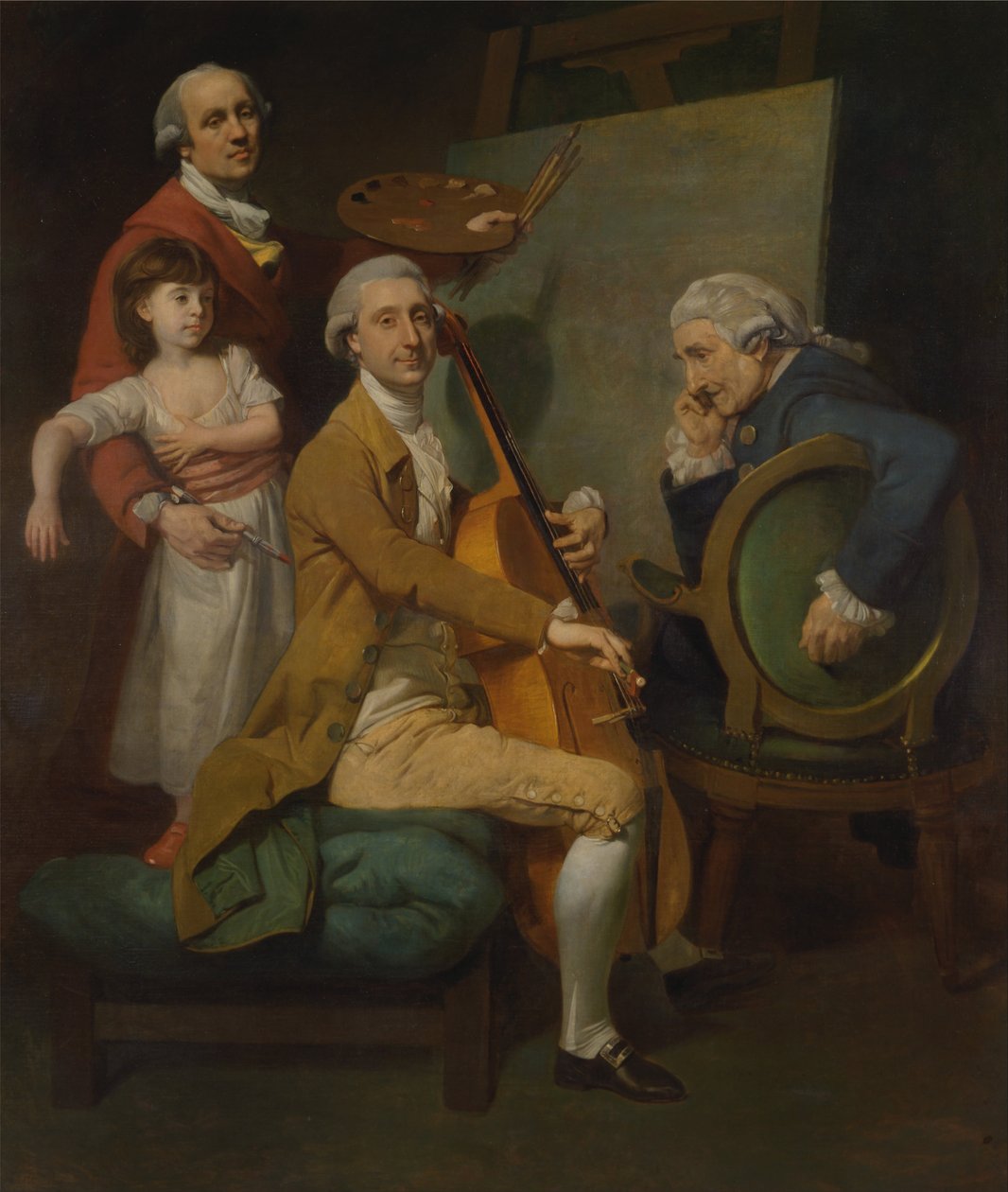Självporträtt med dottern Maria Theresia, James Cervetto och Giacobbe Cervetto av Johan Joseph Zoffany