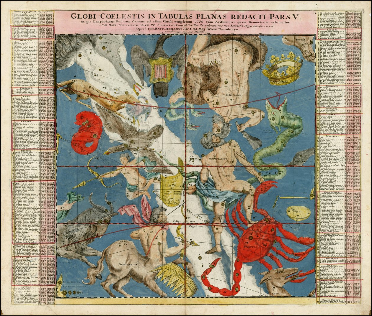 1730 års himlakarta - Globi Coelestis In Tabulas Planas Redacti Pars V av Johan Gabriel Doppelmayr