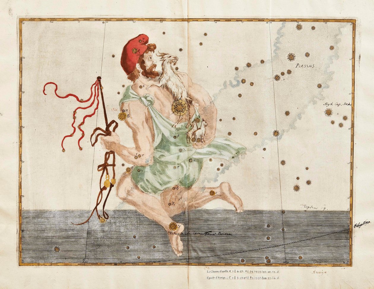 "Uranometri - geten av Johann Bayer