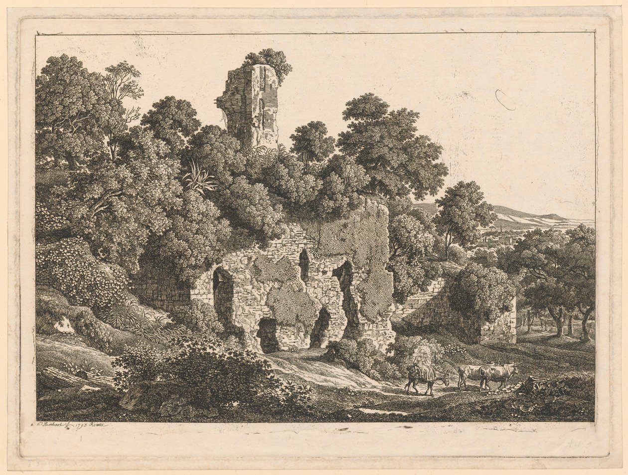 Landskap - Ruinerna av Ventidio Bassos villa i Tivoli av Johann Christian Reinhart