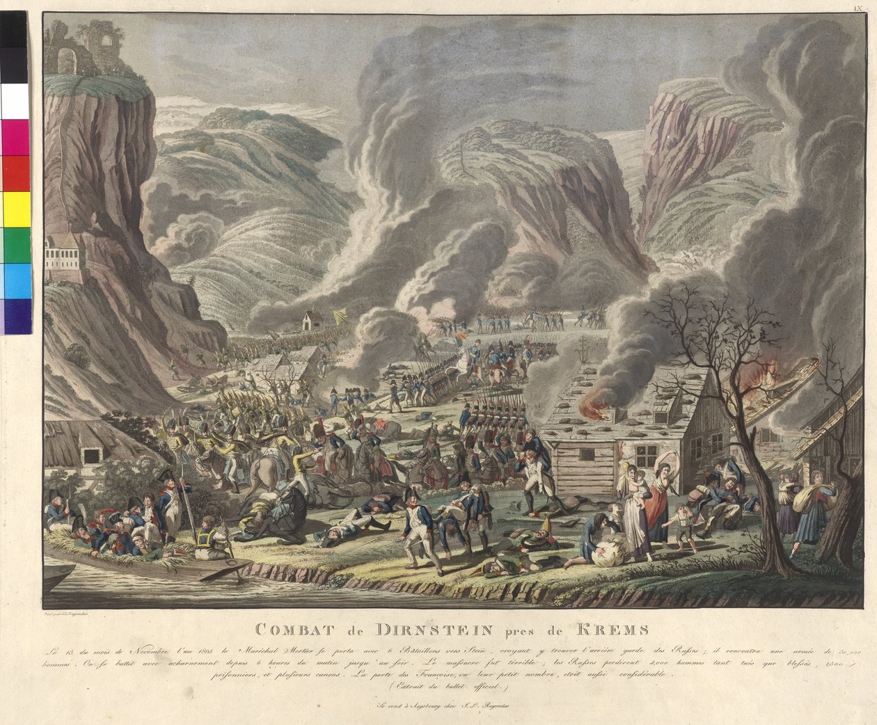 Slaget vid Duernstein 1805 (etsning och akvatint) av Johann Lorenz Rugendas